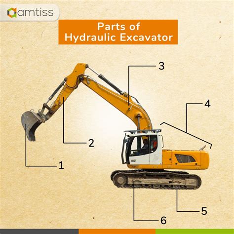 Excavator Parts 